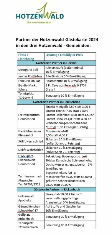 Hotzenwald Gstekarte